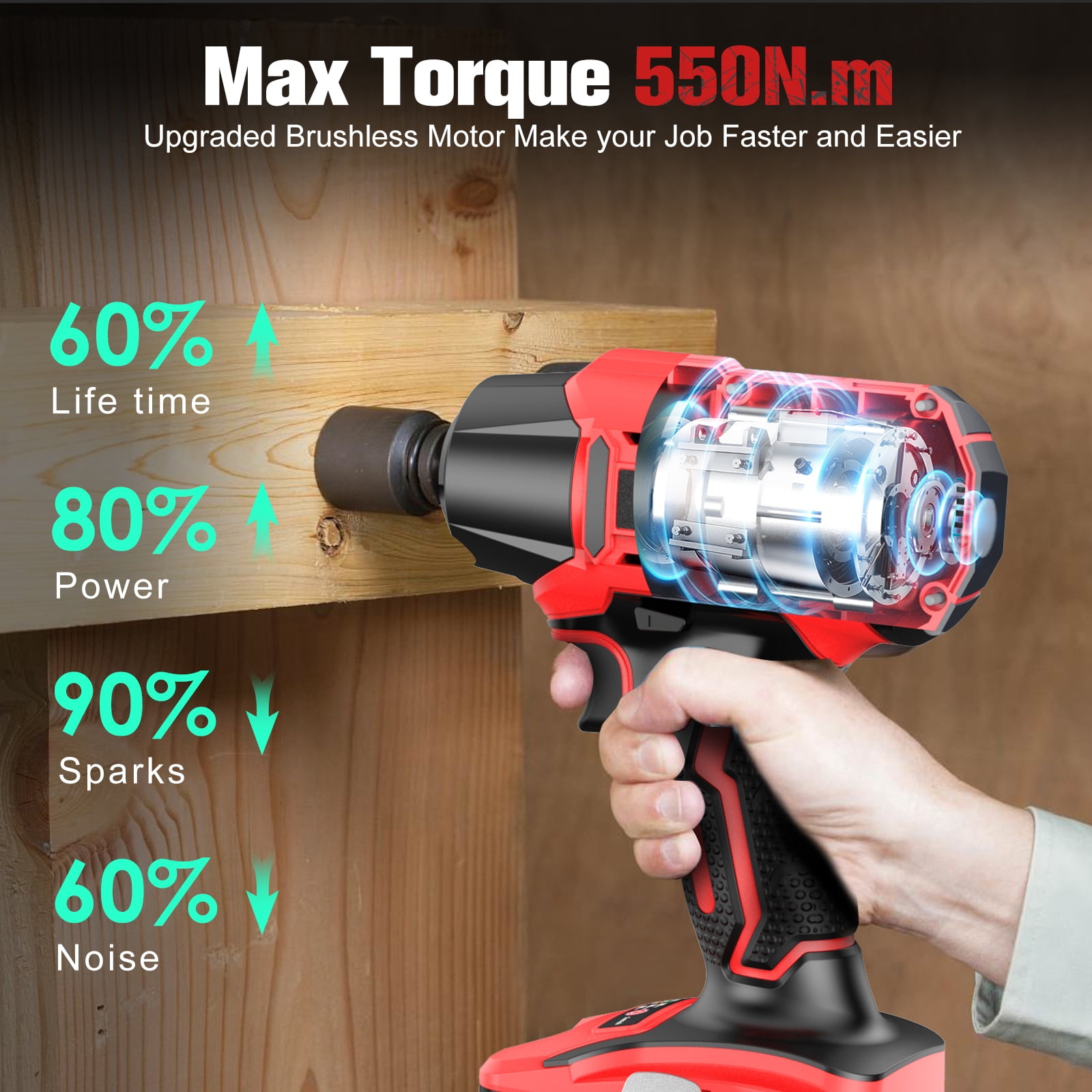 KUZUPRO Cordless Impact Wrench, Power Impact Gun 21V, 1/2 Inch, 4.0Ah Battery, 3100RPM & Max Torque 550N.m with 4 Impact Sockets, 6 Screwdriver Bits, 1 Hex Adapter for Car