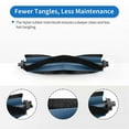 thumbnail image 3 of For C20 Omni Robot Vacuums Replacement Parts Kit Main Side Brush Hepa Filter Mop Cloth Dust Bags, 3 of 5