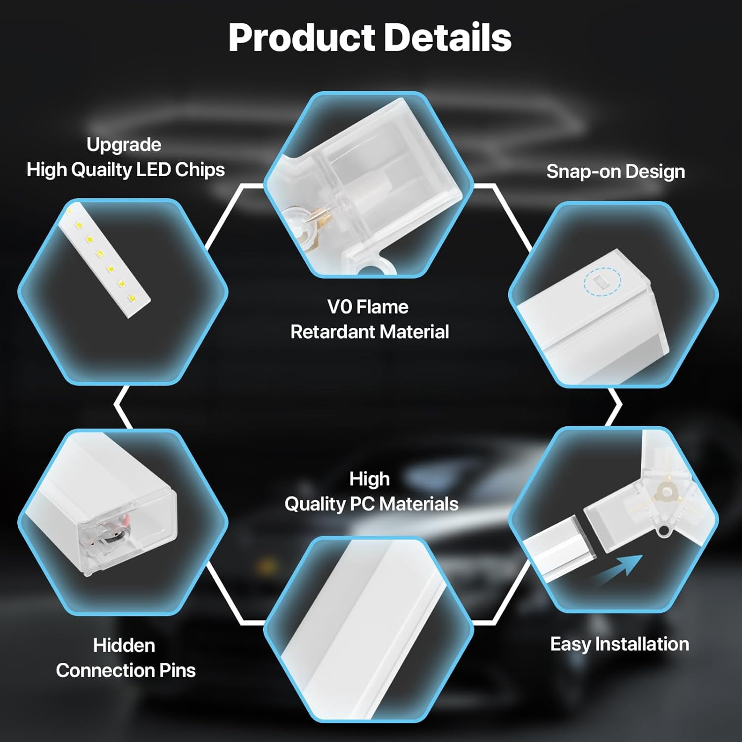 Modular Hexagon Garage Lights, for Auto Shops, Super Bright Ceiling Garage Lights, Easy Assembly
