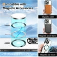 thumbnail image 5 of Entronix Magnetic Clear Case for iPhone 16 Pro Max, Slim Fit, Anti-Drop Shockproof, Black, 5 of 5