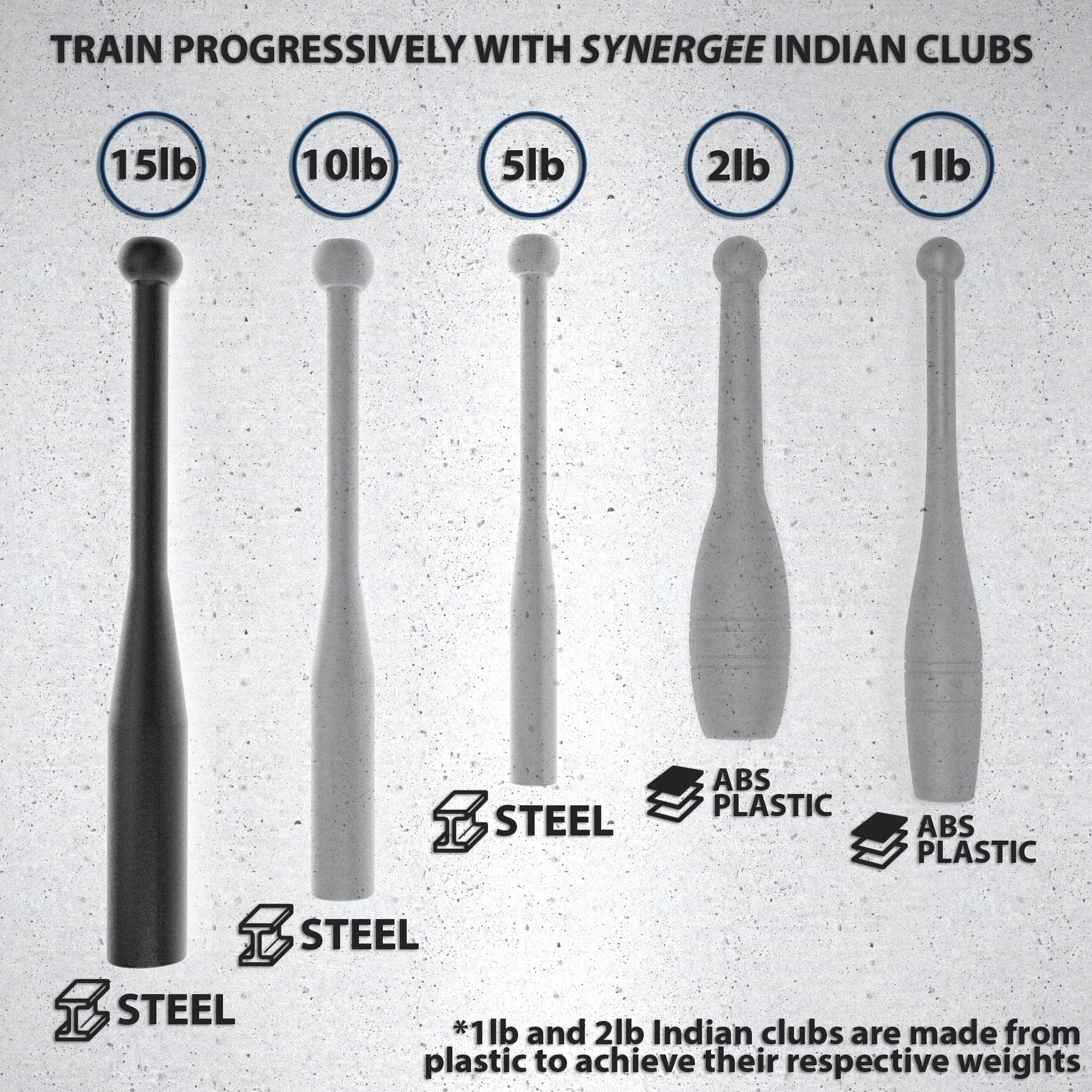 Synergee 15 LB Indian Club - Pair of Power Clubs - Exercise Weight Club Bells - Grip and Forearm Strength Trainer