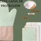 thumbnail image 4 of Guantes De Horno De Silicona Resistentes Al Calor 8 En 1, 4 of 7