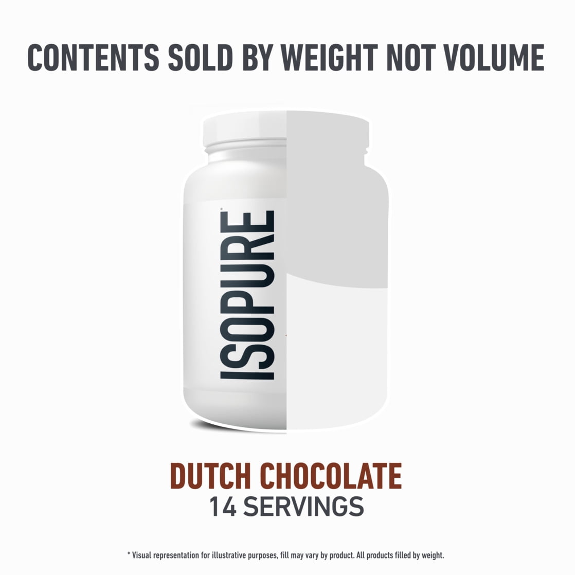 Isopure Low Carb 100% Whey Protein Isolate Chocolate Protein Powder, 25g, 14 Servings