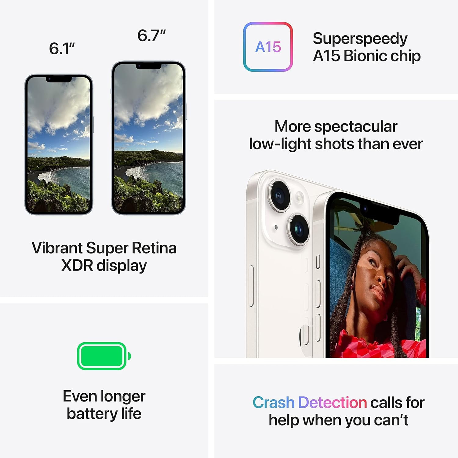 Apple iPhone 14 128GB (E-SIM Version) – Brand New - Walmart.ca