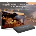 thumbnail image 2 of LED Video Wall Controller, 2X2 HDMI Video Image Processor, 1080P Screen Splicing, HDMI1.3 Input, 4 HDMI Output Support Splicing 2X1/3X1/4X1, 2 of 5