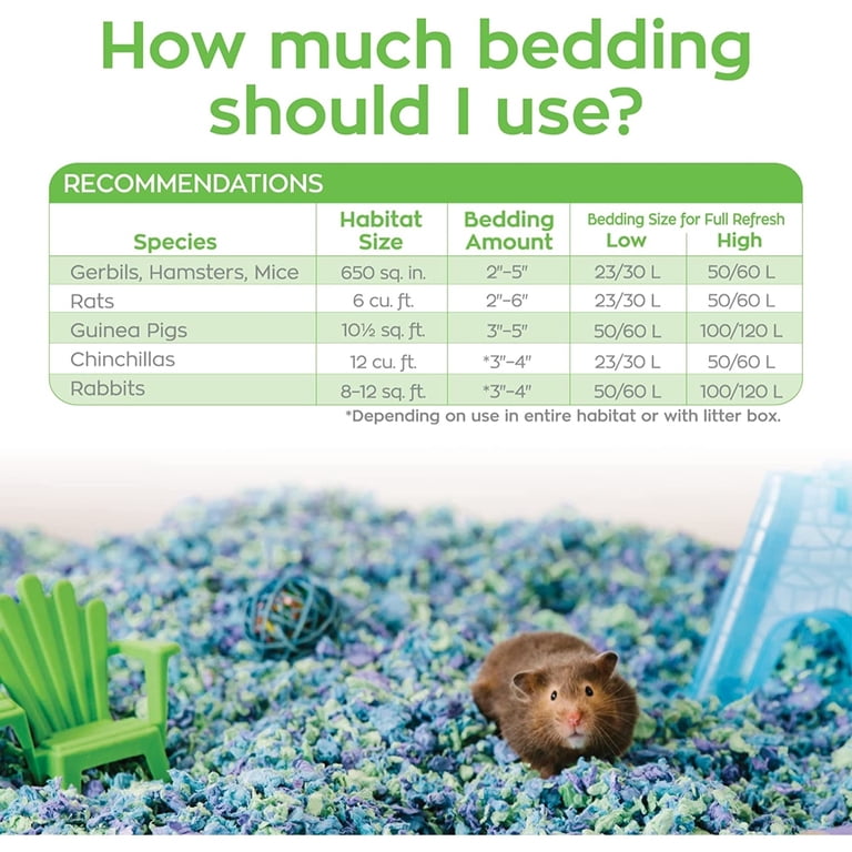Natural Paper Bedding for Small Pets, 50L photo 6