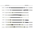thumbnail image 5 of SeaStar Solutions 3600 Merc TFXtreme Control Cable Assembly, 5 of 5
