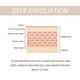 thumbnail image 5 of Gel Exfoliante Purificante Limpiador Facial | Limpieza profunda de poros, peeling, exfoliante hidratante para rostro y cuerpo | Elimina la suciedad, la piel muerta, Iluminador, Fórmula suave | 50g, 5 of 7