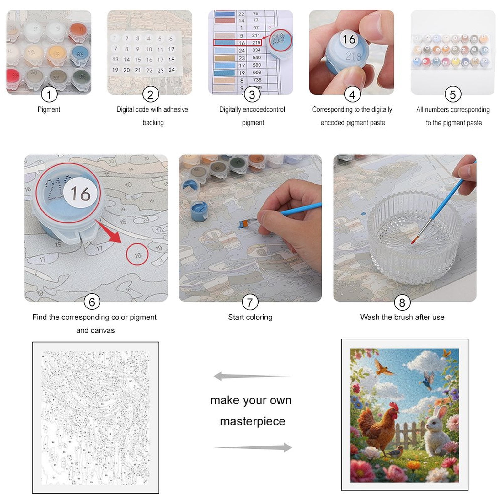 Paint by Numbers Kit for Adults, Garden Animals Sunny Day Scene Paint by Numbers, Easy Paint by Numbers Kit for Adults Beginner, DIY Adult Paint by Number Kits on Canvas, Home Decor