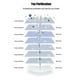 thumbnail image 5 of 10 Pack Portable Disinfection Wipes Moist Wipes with 75% Alcohol for Deep Cleaning Hands Tables, 5 of 5