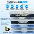 thumbnail image 2 of VonWater 600GPD Tankless Under Sink Reverse Osmosis Water Filter System,  5 Stage RO Filtration System, 2:1 Pure to Drain, RO Water Filtration System, Reduce TDS, NSF/ANSI 372 Listed, 2 of 7