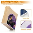 thumbnail image 4 of Qxltty Elf Riding Cat Figure Acrylic Napkin Holder Set of 1 Transparent Dining Table Kitchen Cafeteria Home Decor 4.1x4.9x1.97in, 4 of 9