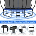 thumbnail image 7 of YORIN Trampoline for 7-8 Kids, 14 FT Trampoline for Adults with Enclosure Net, Basketball Hoop, Ladder, 1400LBS Weight Capacity Outdoor Recreational Trampoline, Heavy Duty Trampoline, 7 of 7