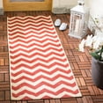 thumbnail image 2 of SAFAVIEH Courtyard Bailey Chevron Indoor/Outdoor Runner Rug, Red, 2'3" x 6'7", 2 of 2