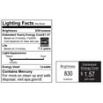 thumbnail image 3 of SAFAVIEH Shelley 30 in. H Coastal Concave Table Lamp, White, Set of 2, 3 of 3