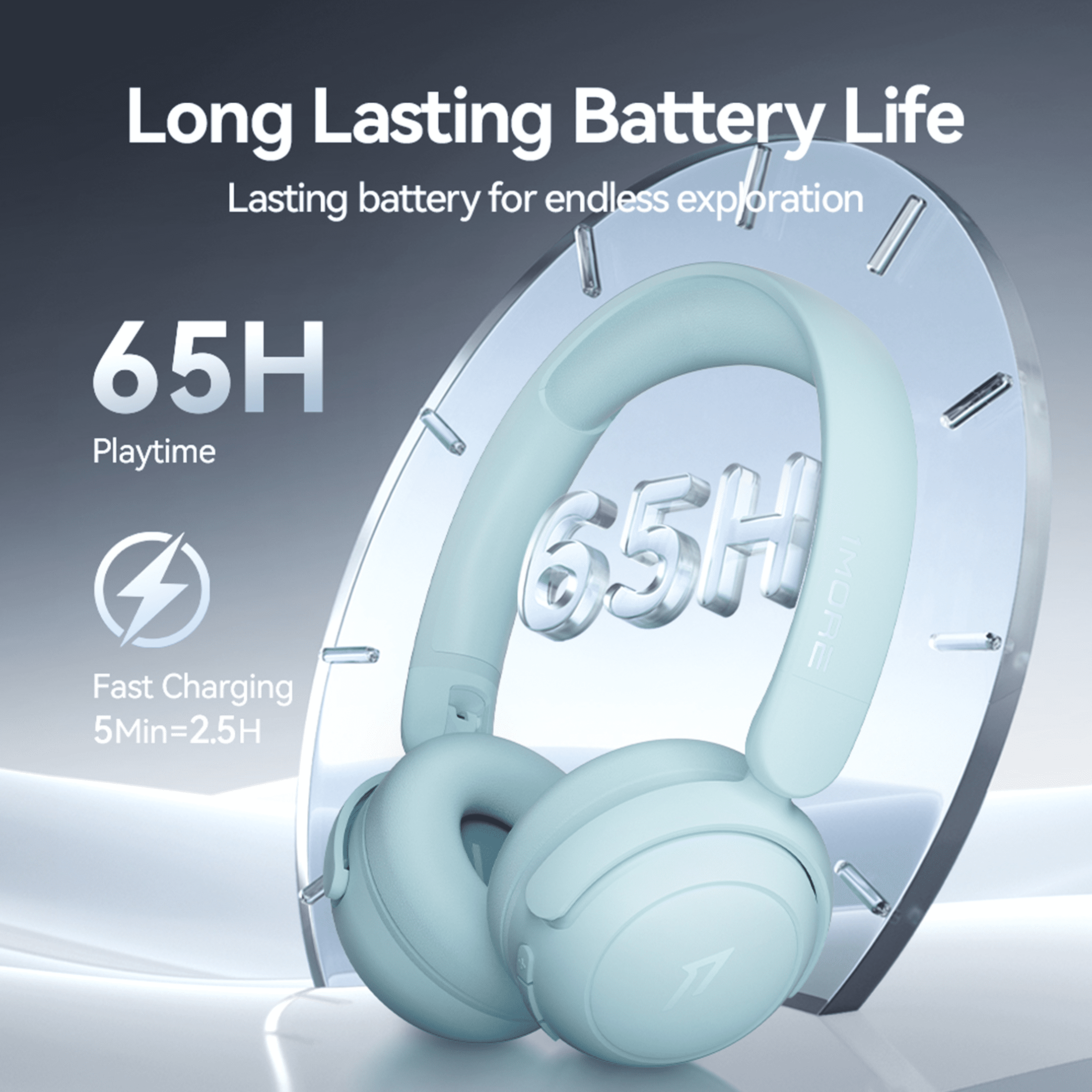 1MORE Sonoflow Mini HQ20 Noise Cancelling Bluetooth over-Ear Headphones, Blue