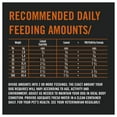 thumbnail image 4 of Purina Pro Plan Complete Essentials Entrée Variety Pack, Wet Dog Food 368 g x 12, 4 of 8