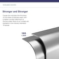 thumbnail image 5 of Vuzati 16" X 16" Undermount Round Shape Stainless Steel Kitchen/Bar Sink, 5 of 7