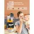 thumbnail image 4 of 12 Cup Food Processor, 6 Functions for Chopping, Slicing, Shredding Purees & Dough, 4 of 8