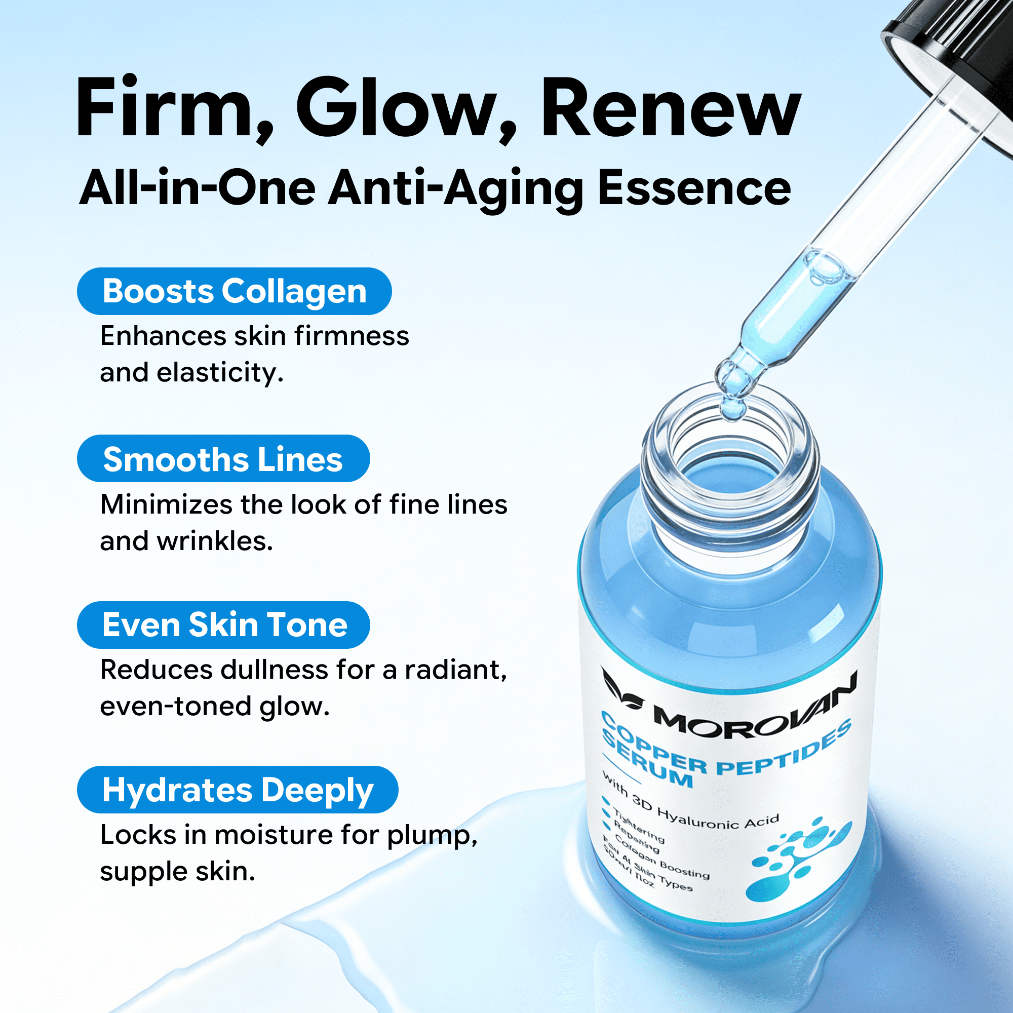 Copper Peptides Serum with 3D Hyaluronic Acid Anti Aging Collagen