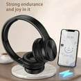 thumbnail image 5 of Wireless Bluetooth Headphones, 65H Playtime, 6 EQ Sound Modes, HiFi Stereo Over Ear Headphones with Microphone, Foldable Lightweight Bluetooth 5.3 Headphones for Travel/Office/Cellphone/PC - Black, 5 of 8