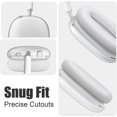 thumbnail image 3 of LLC Étui Transparent Pailleté en TPU Souple pour Airpods Max - Coque de Protection Anti-Rayures, 3 of 5