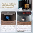 thumbnail image 2 of Wick Filter for PH01/PH02/PH03/PH04 Air Purifier Humidifier, 2 of 5