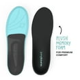 thumbnail image 6 of Superfeet Casual Support Insoles (Everyday) - Trim-To-Fit Orthotic Shoe Inserts with Memory Foam Cushion - Professional Grade - 2.5-5 Men / 4.5-6 Women, 6 of 6