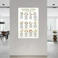 thumbnail image 2 of Spice Seasoning Guide Chart Poster Kitchen Restaurant Wall Art (2) Canvas for Bedroom Living Room Decor, 2 of 5