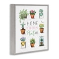 thumbnail image 3 of Stupell Industries Cottage Home Where Plants Are Gray Framed Giclee Art, 12 x 12, by Elizabeth Tyndall, 3 of 8