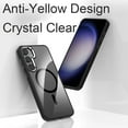 thumbnail image 3 of Allytech Galaxy S24 Magnetic Case Clear, Rugged Hybrid Anti-Yellow Shockproof Anti-Scratch Slim Fit Phone Case for Samsung Galaxy S24 - Darkgreen, 3 of 7