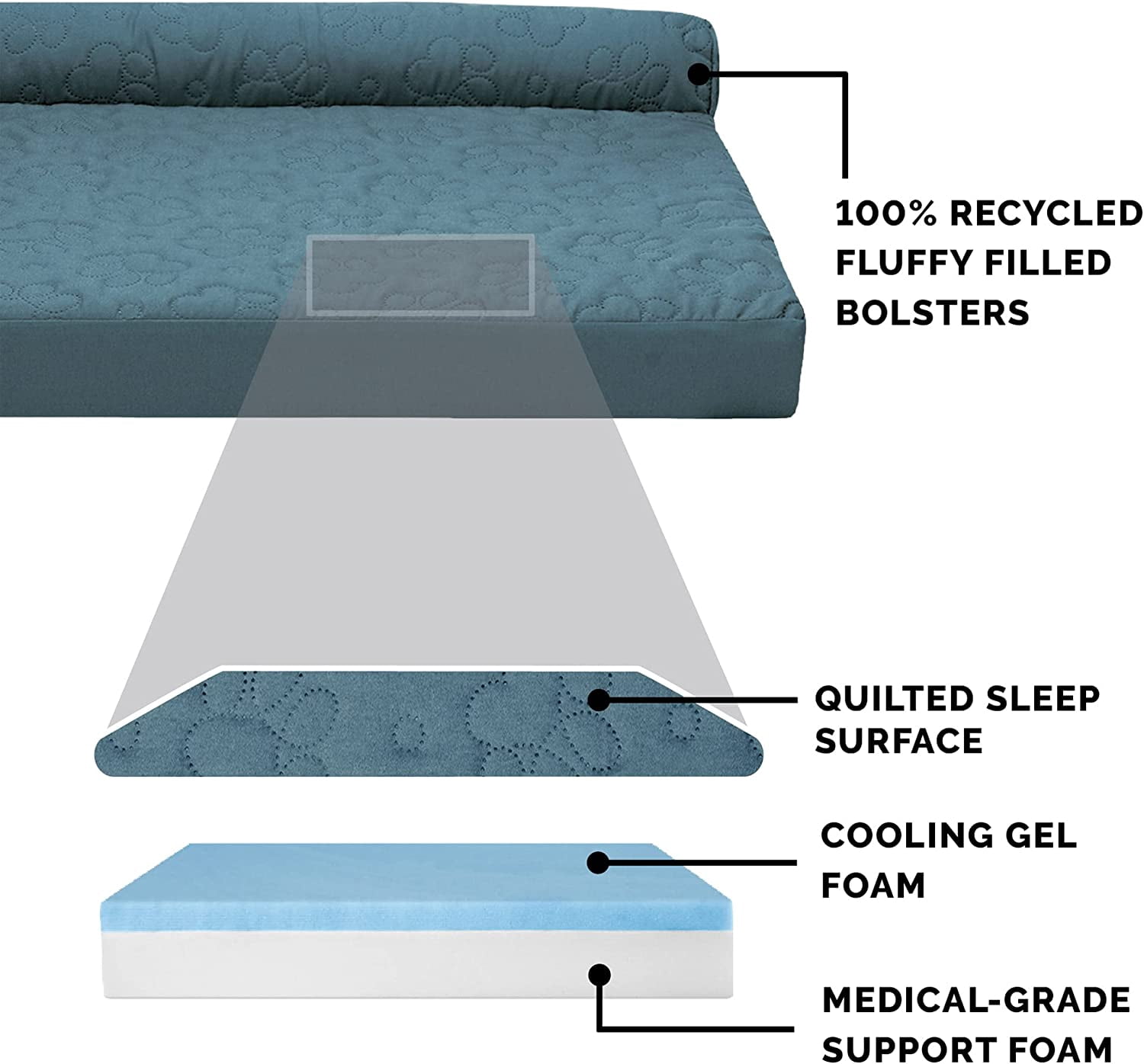 FurHaven Pet Products Paw-Quilted Cooling Gel Memory Foam Deluxe L-Chaise Pet Bed for Dogs & Cats - Bluestone, Jumbo