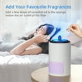 thumbnail image 6 of BREEZOME Air Purifiers for Home, High Efficient Hepa Air Cleaner For Smoke Pollen Dander Hair Smell Portable Air Purifier with Sleep Mode Speed Control For Bedroom Office Living Room Kitchen, White, 6 of 7