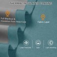 thumbnail image 3 of Faux Linen Full Blackout Curtains for Livingroom Bedroom , With Free 20 Ring Clips,2 Panels Set - Teal, W50 X L120, 3 of 7
