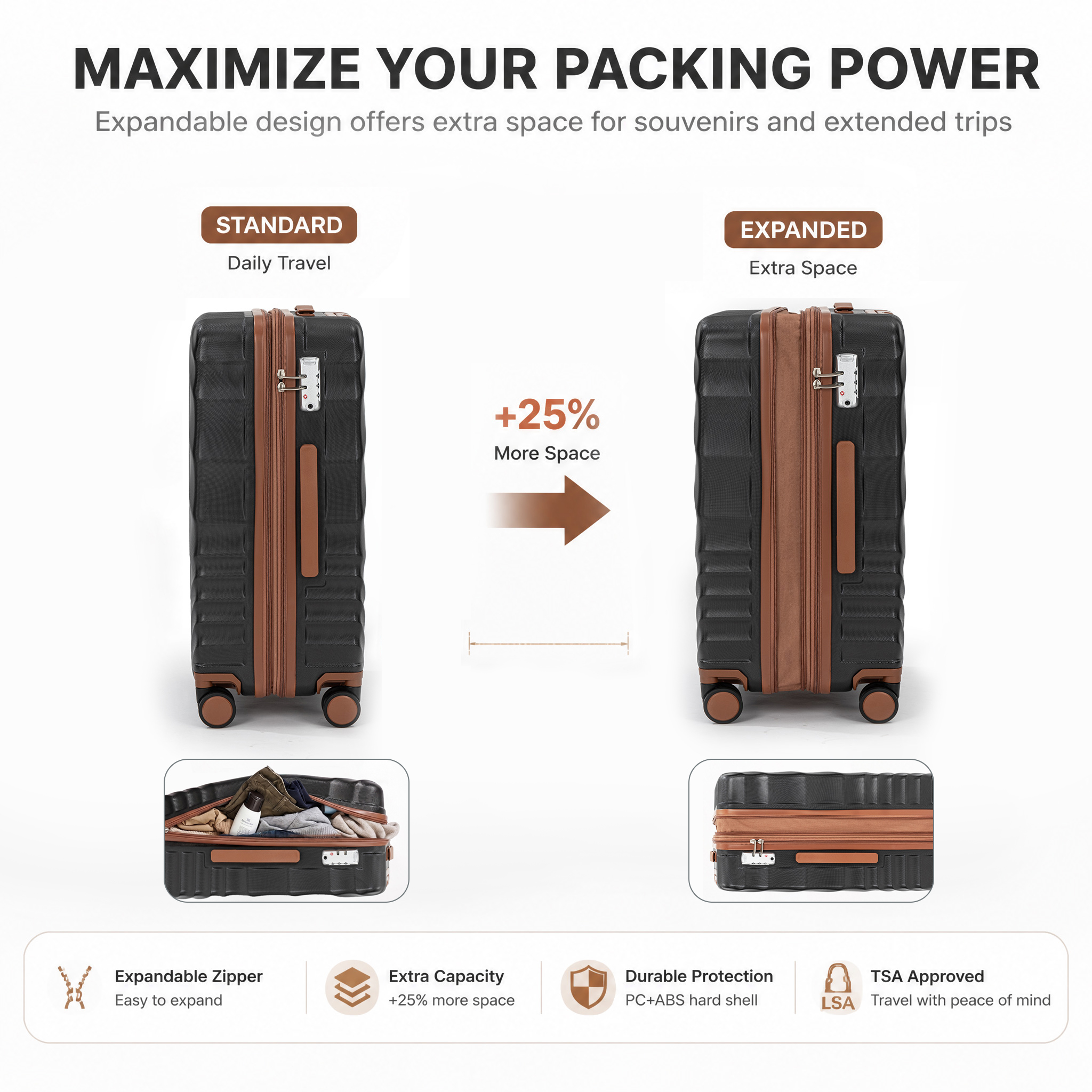 Rosamo 5-Piece Expandable Hardside Luggage Set photo 8
