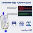 thumbnail image 3 of Controlador para bomba de pozo SoftStartUSA SSWP 0.5-3.5 HP 120V/240V, 3 of 9
