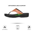 thumbnail image 5 of AEROTHOTIC Flip Flops for Women with Arch Support Plantar Fasciitis Orthopedic Cushioned Footbed Comfortable Non-Slip Sole with Padded Straps Dressy Casual Recovery Women Sandals, 5 of 8
