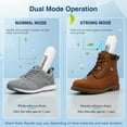 thumbnail image 4 of RAGUPEL Chemical-Free Shoe Deodorizer for Sneaker,Boot,Rechargeable Ozone Technology Shoe Odor Elimination(2 Pack), 4 of 7