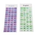 thumbnail image 1 of Pegatinas de Teclado, 2 piezas en inglés Idioma a Prueba de Polvo A Prueba de Agua Material PVC Tecks de CompuTADORA KeyCaps Pegalias Alfabeto, 1 of 7