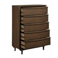 thumbnail image 7 of Walnut Finish Classic Modern King Size Bedroom Set 5pc Platform Bed Upholstered Headboard, 7 of 7