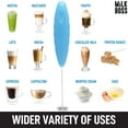 thumbnail image 2 of Milk Boss Milk Frother Handheld with Batteries - Comfort Grip Milk Wand - Teal, 2 of 6