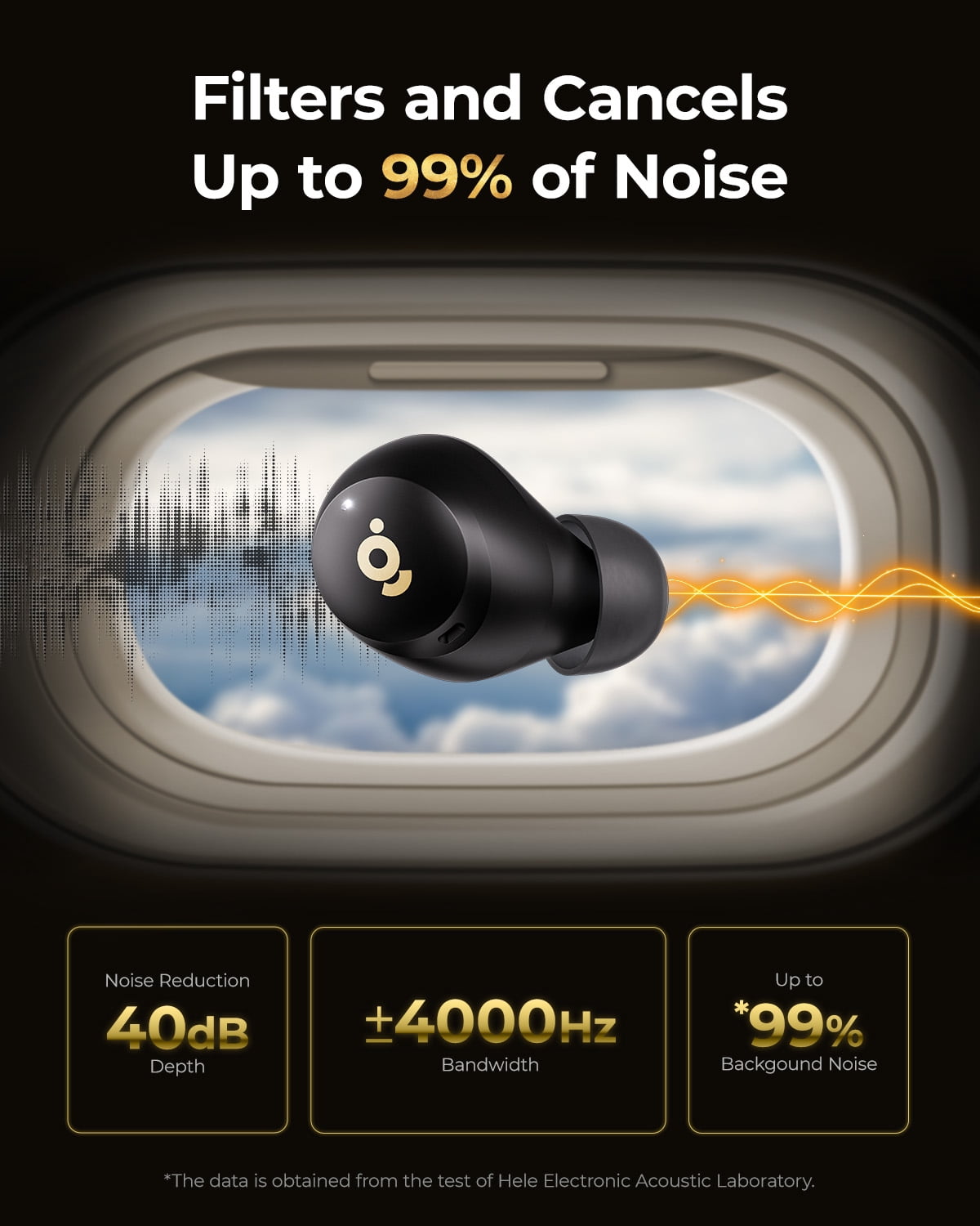wegear TW7 Hybrid ANC True Wireless Stereo Earbuds,32 H Playtime Bluetooth Headphones, in Ear Earphones with 6Mics,Black