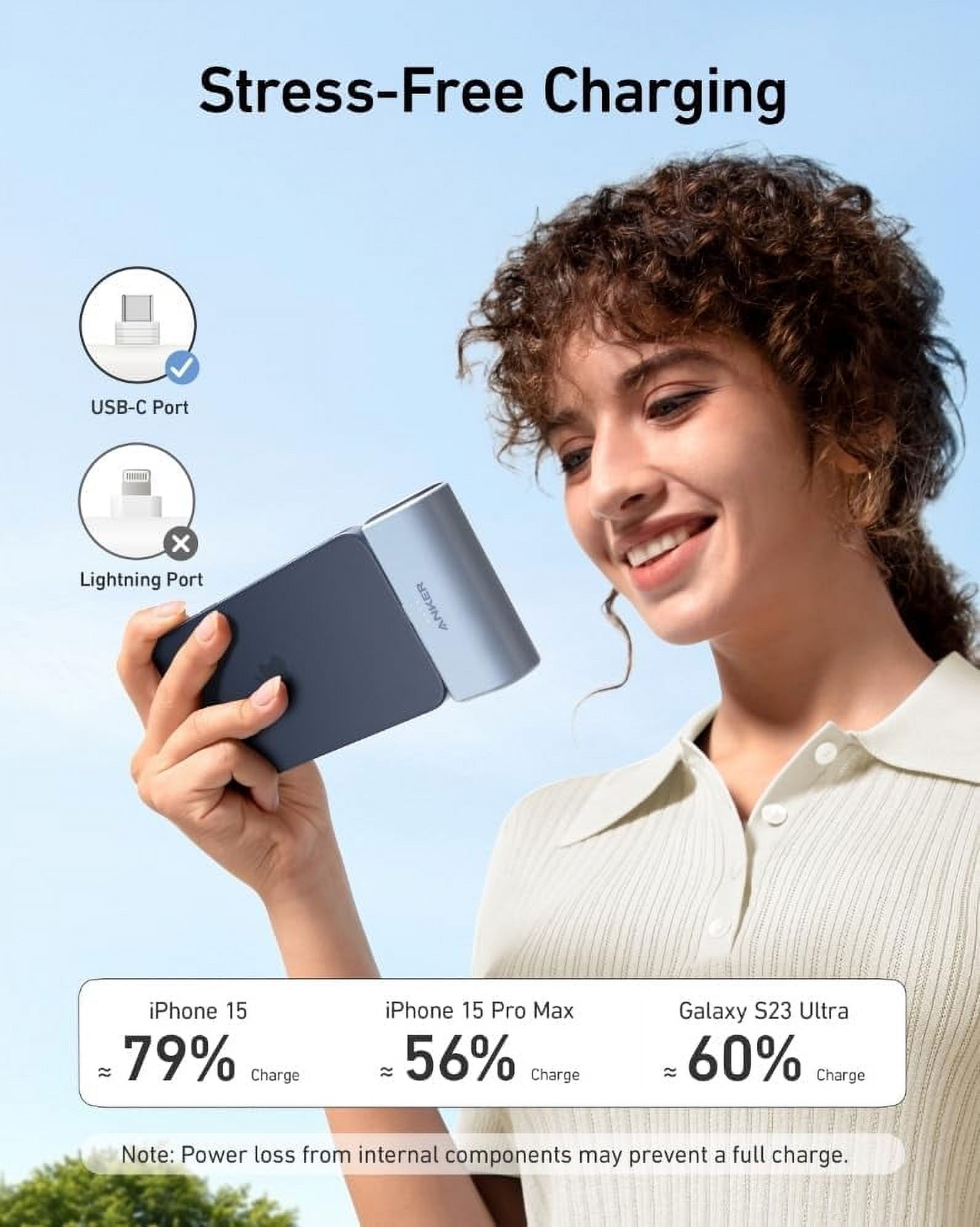 Anker Nano 5000mAh Power Bank, 22.5W Fast Charging photo 4