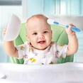 thumbnail image 2 of SHISUYAN 2PCS Adorable Baby Spoons Utensils Set Lovely Children Kids Toddler Spoon, 2 of 9