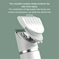 thumbnail image 4 of Binmer Grooming Clippers For Matted Long Hair, 5-Speed Grooming Kit Low Noise Pet Hair Clipper Shaver For Dogs Animals (4-in-1 Leg Hair Knife+nail Sharpen, 4 of 4