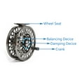thumbnail image 3 of BE-TOOL 2PCS Alloy Fishing Reel 95mm/3.74in Left/Right Hand-Fly (Metallic Grey+Light Blue), 3 of 8