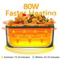 thumbnail image 3 of 1.8L Electric Lunch Box Food Heater, 3 of 4