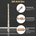 thumbnail image 2 of Yescom 17 Pcs SDS Plus Marteau Rotatif Outils de Forage pour Béton, 2 of 9