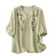 thumbnail image 1 of Vestidos Casuales Para Mujer, Blusas De Mujer De Moda Blusa de lino sintético con bordados para mujer, manga corta, cuello en V y botones, 1 of 8