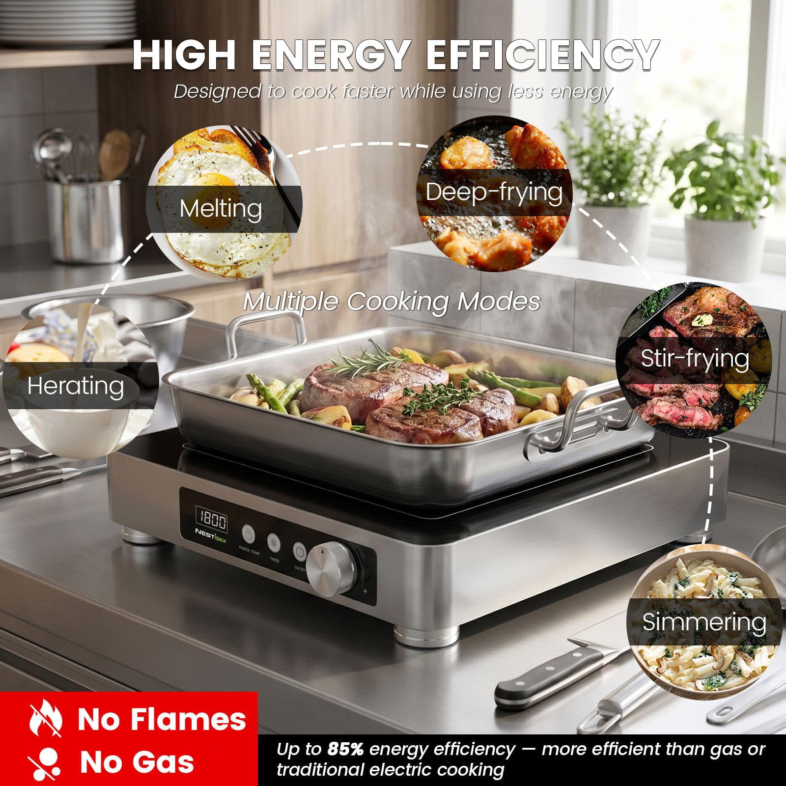 Nestiqex 1800W 85V~120V Induction Cooktop Commercial Electric Stove Large 11.8-inch Heating Coil  Stainless Steel Countertop Burner